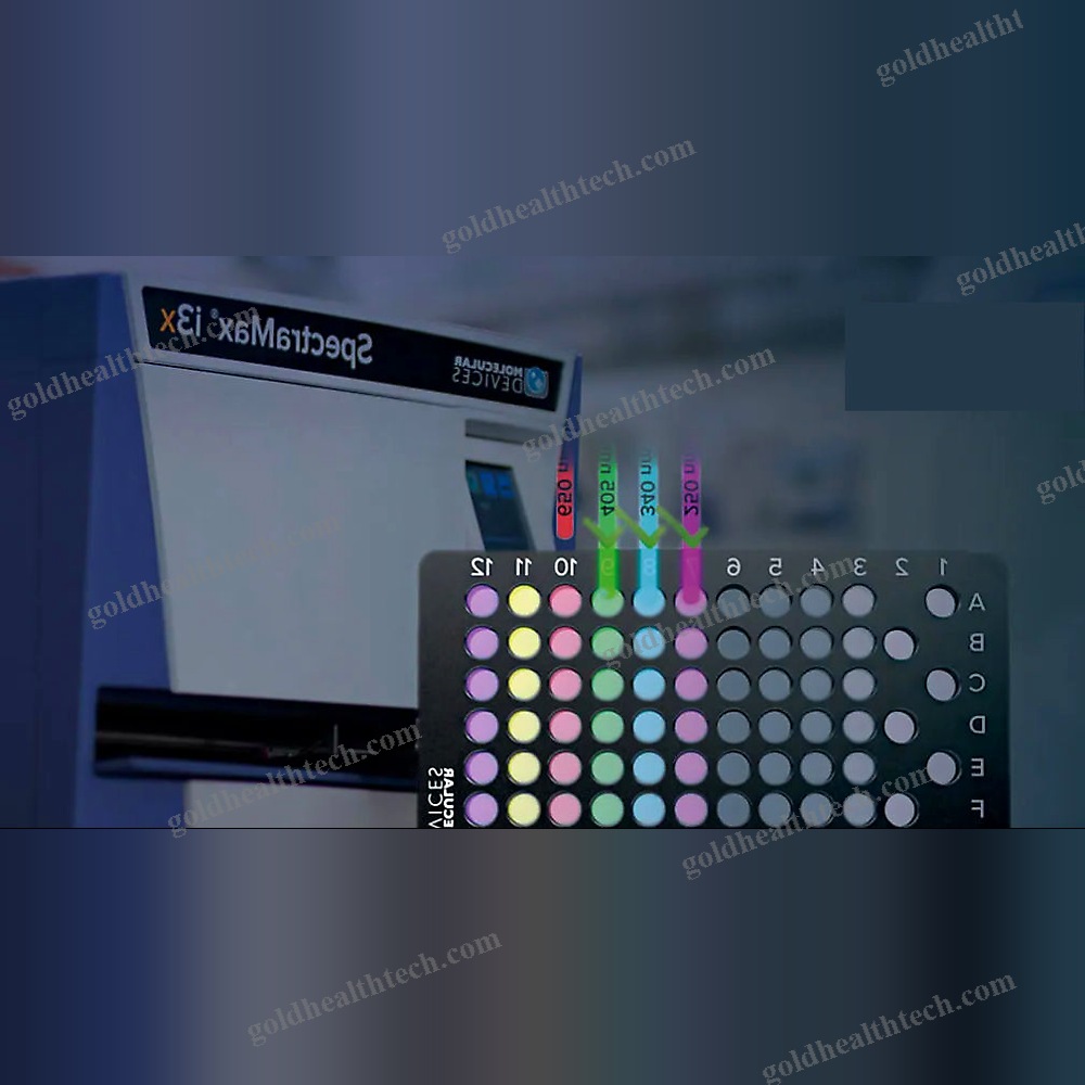 Absorbance Microplate