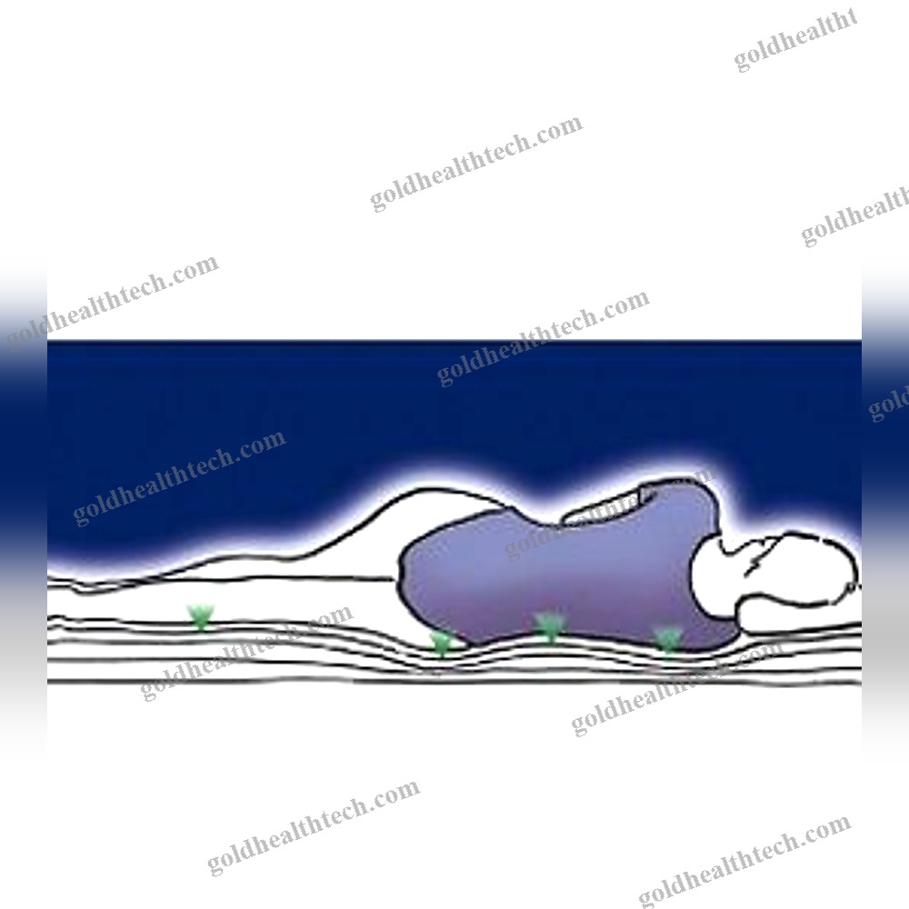 Hospital Bed Mattress Overlay