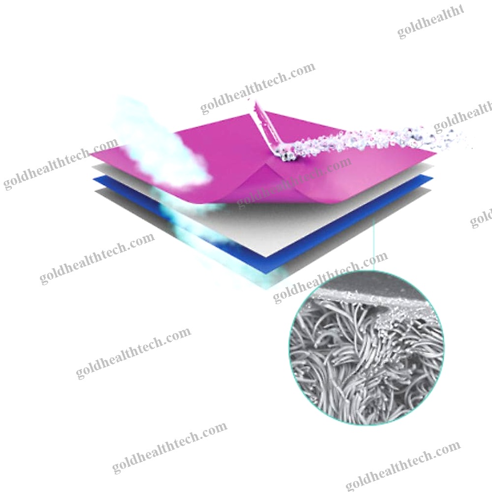 Medical Mattress Protective Cover