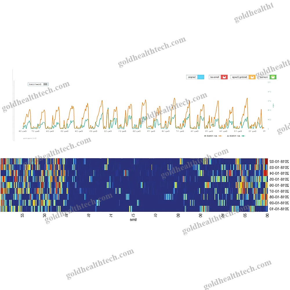 Animal Research Software