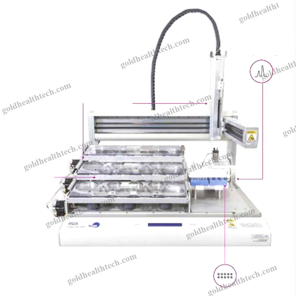 Hplc Autosampler