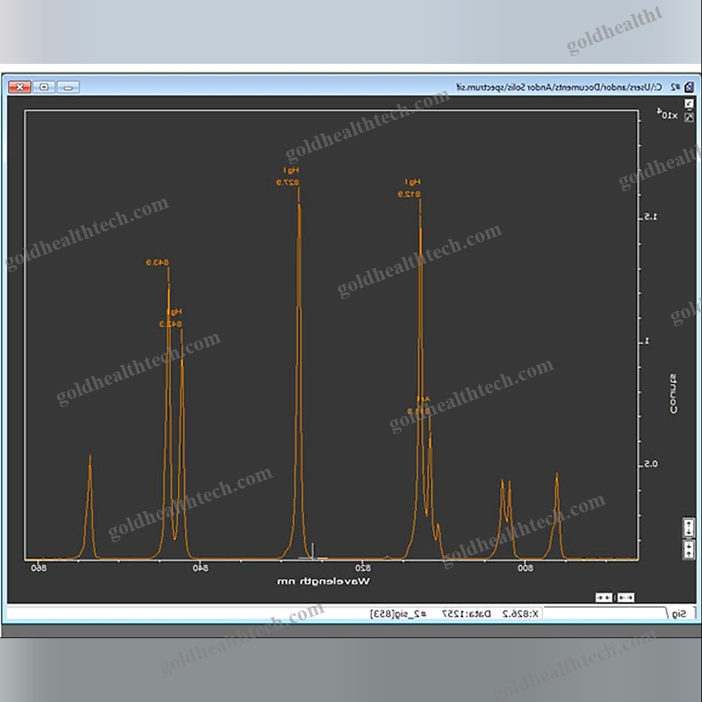 Digital Microscope Software