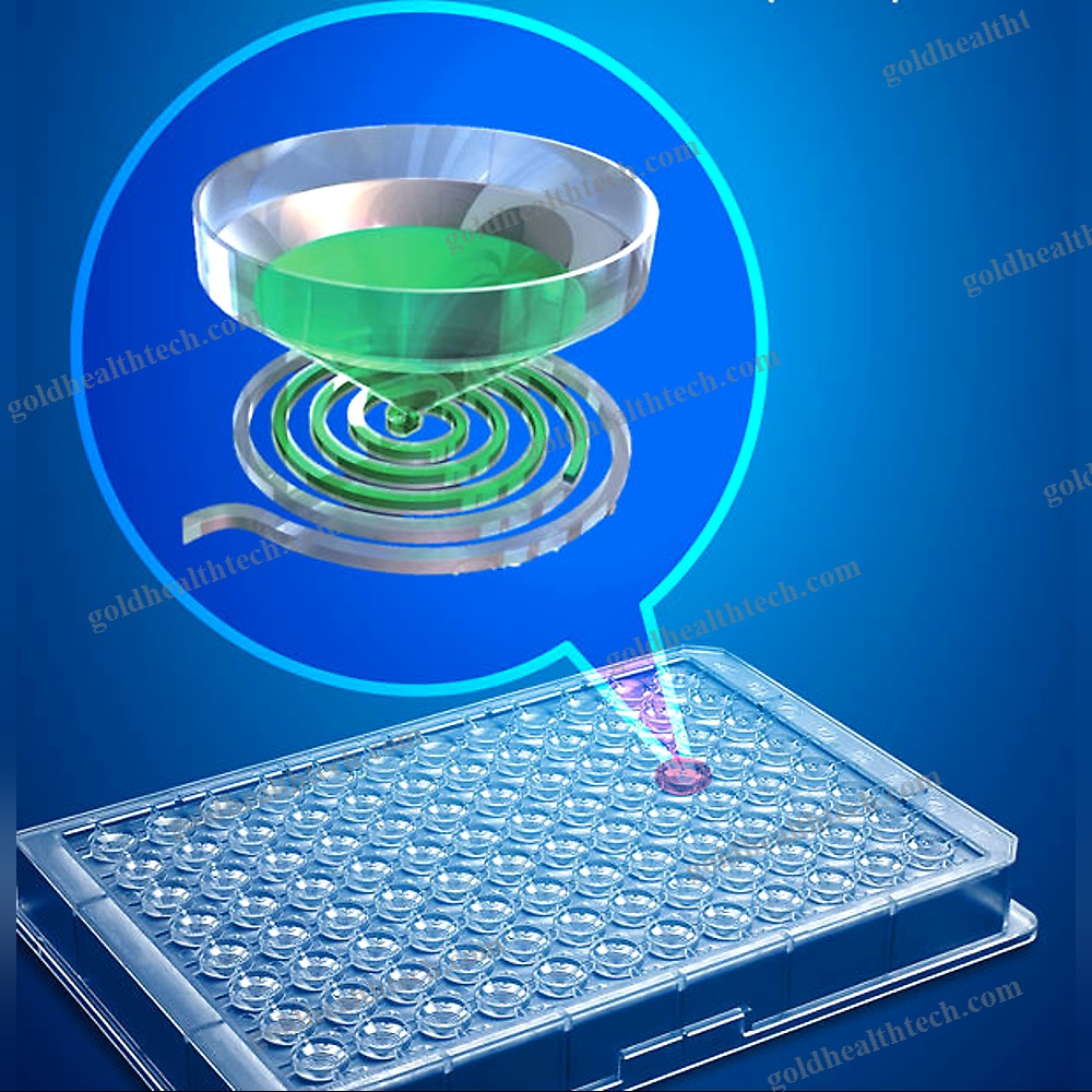 Elisa Microplate