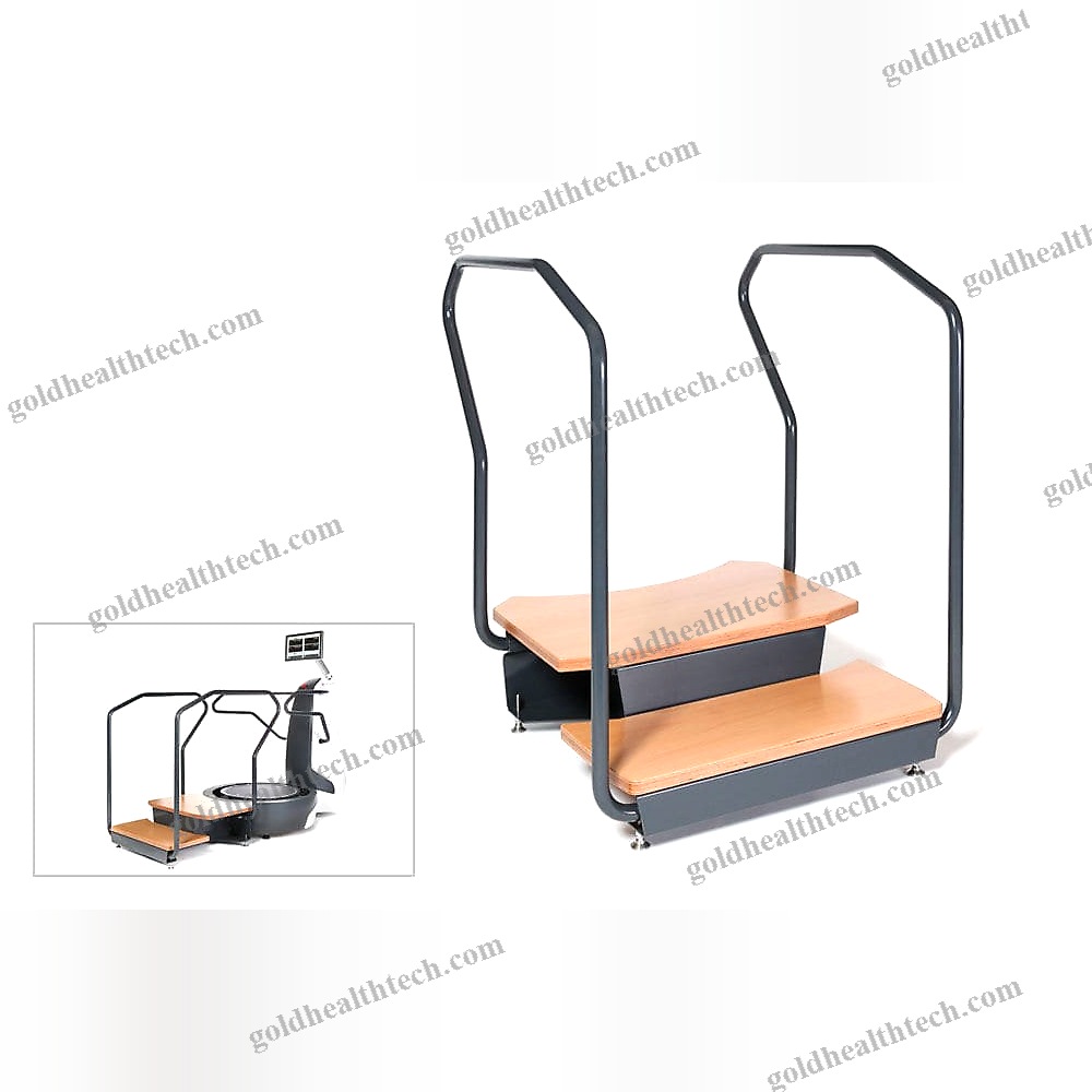 Stabilometry Platform