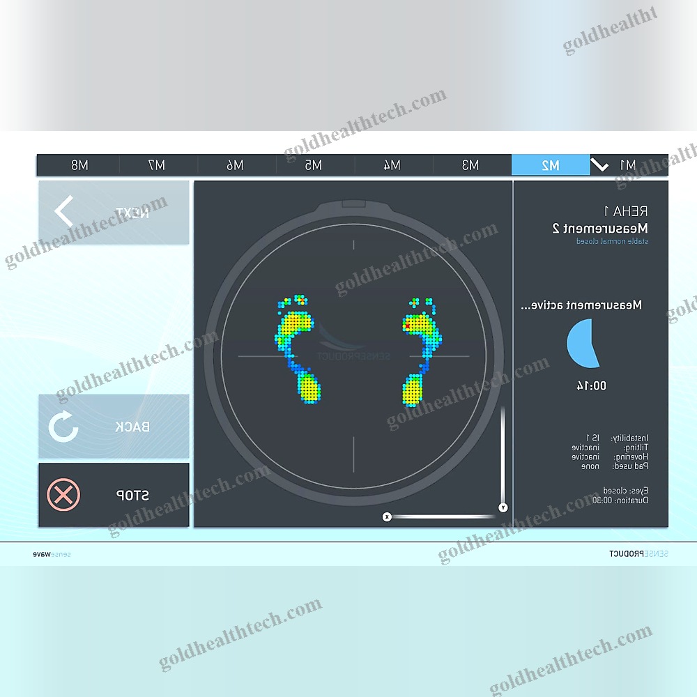 Stabilometry Platform