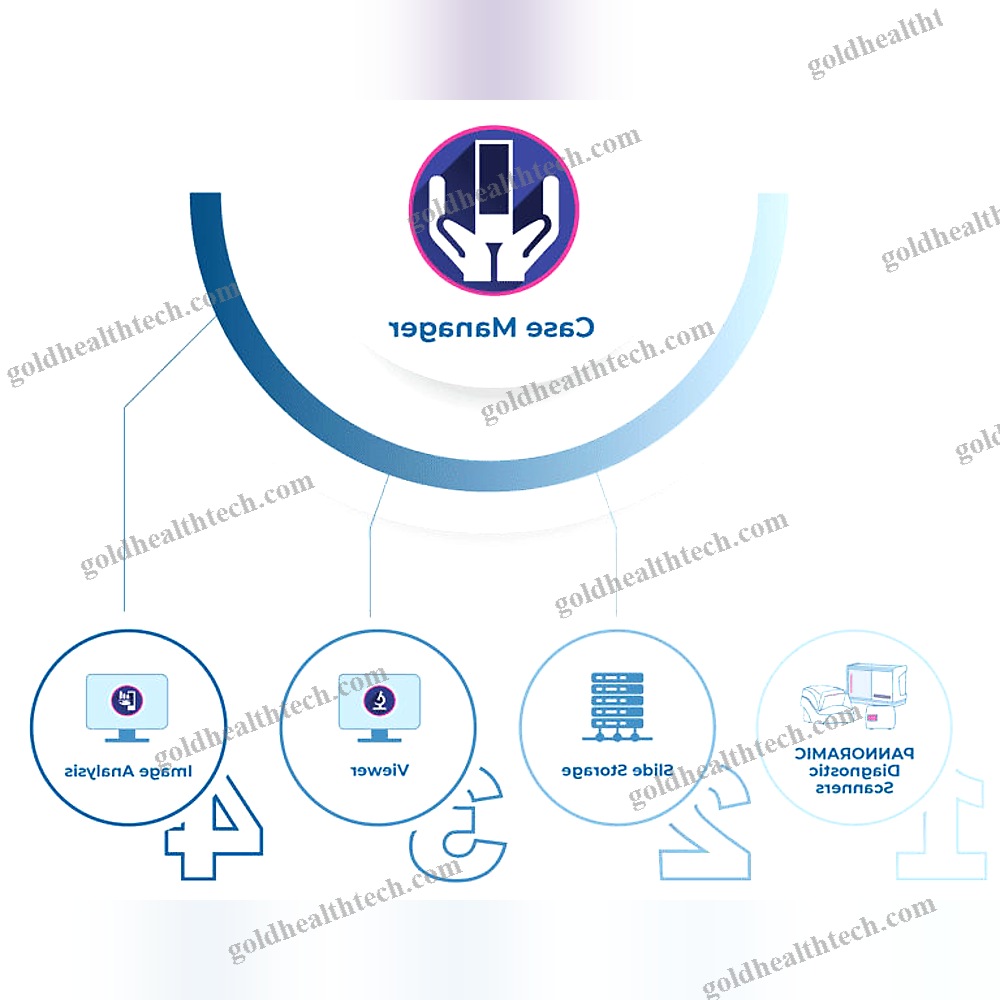 Histopathology Laboratory Information System