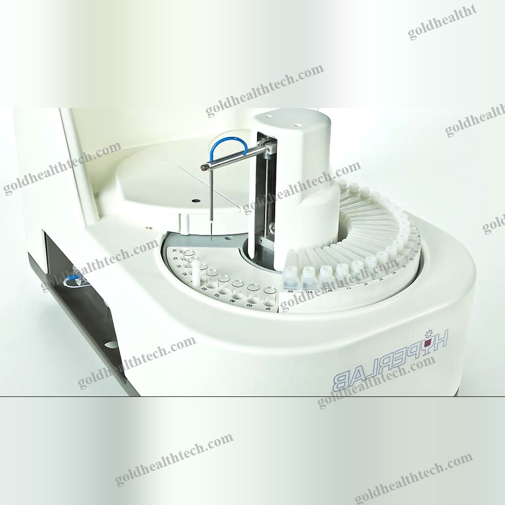Control Analyzer
