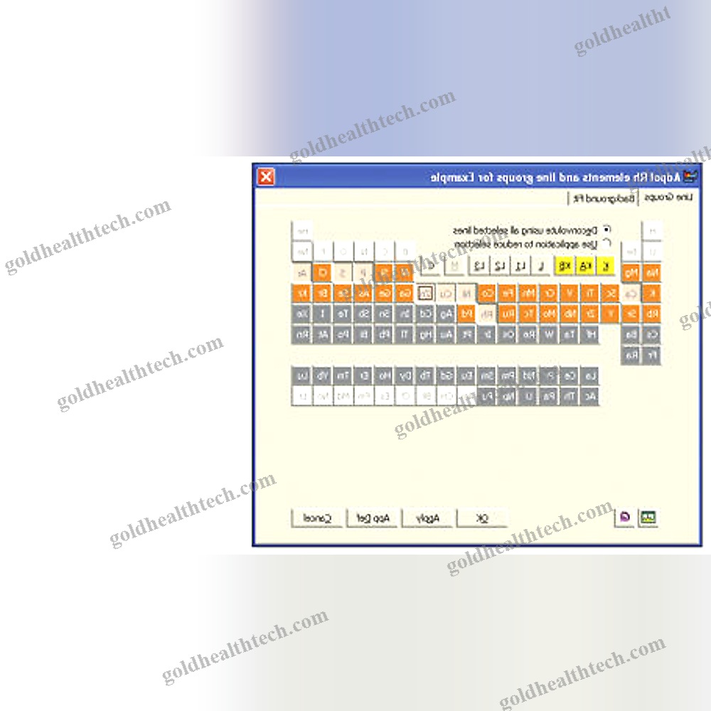 Spectrometry Software