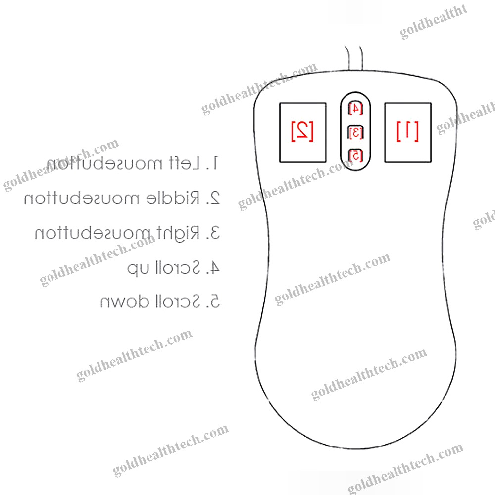 Optical Medical Mouse