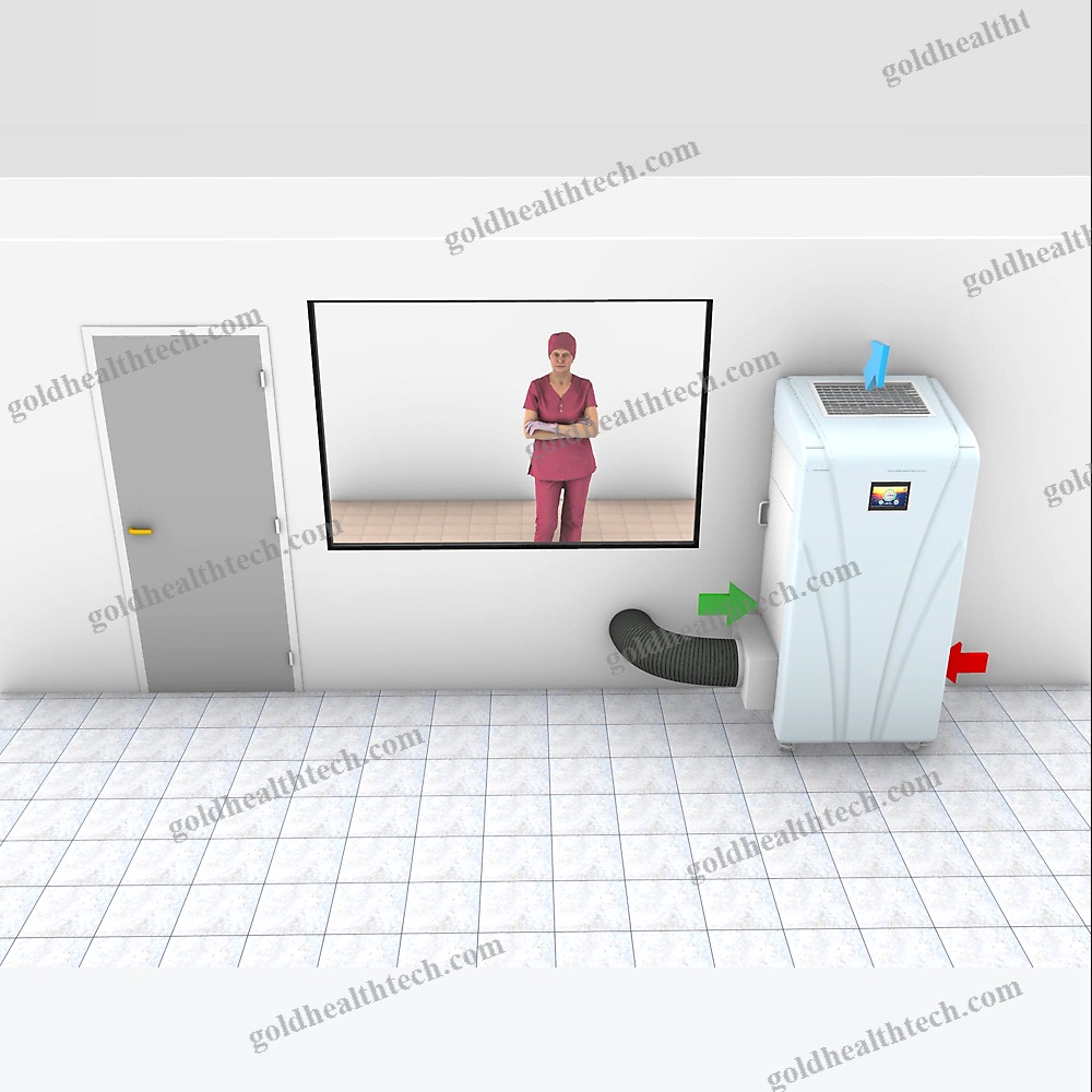 Mobile Air Purifier