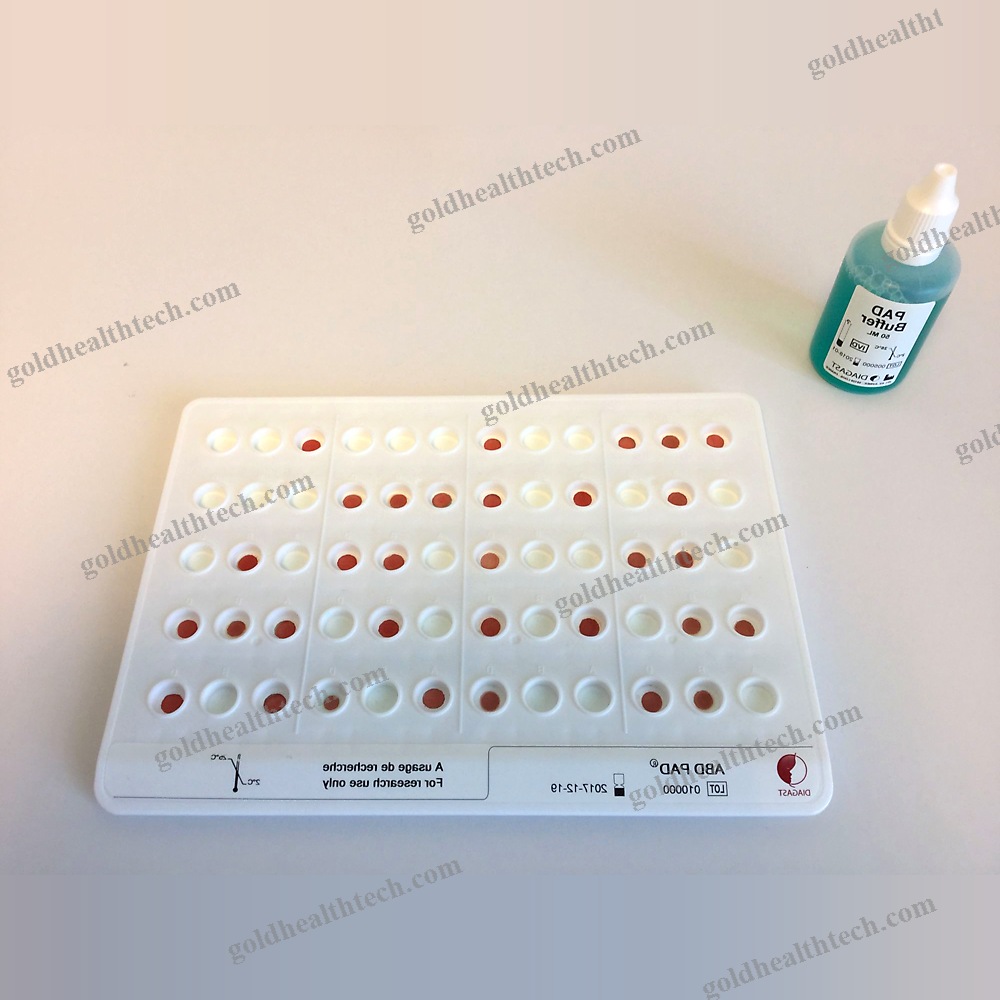 Blood Typing Test Kit