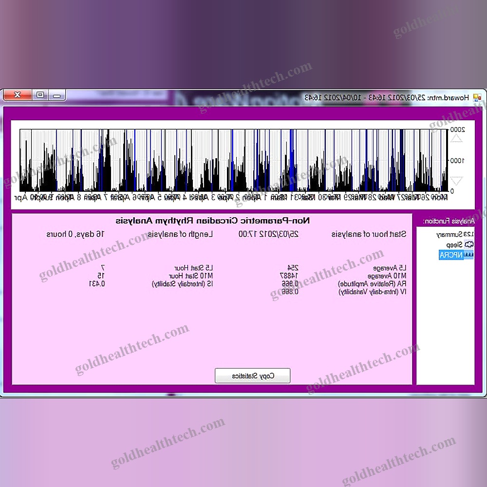 Clinical Software