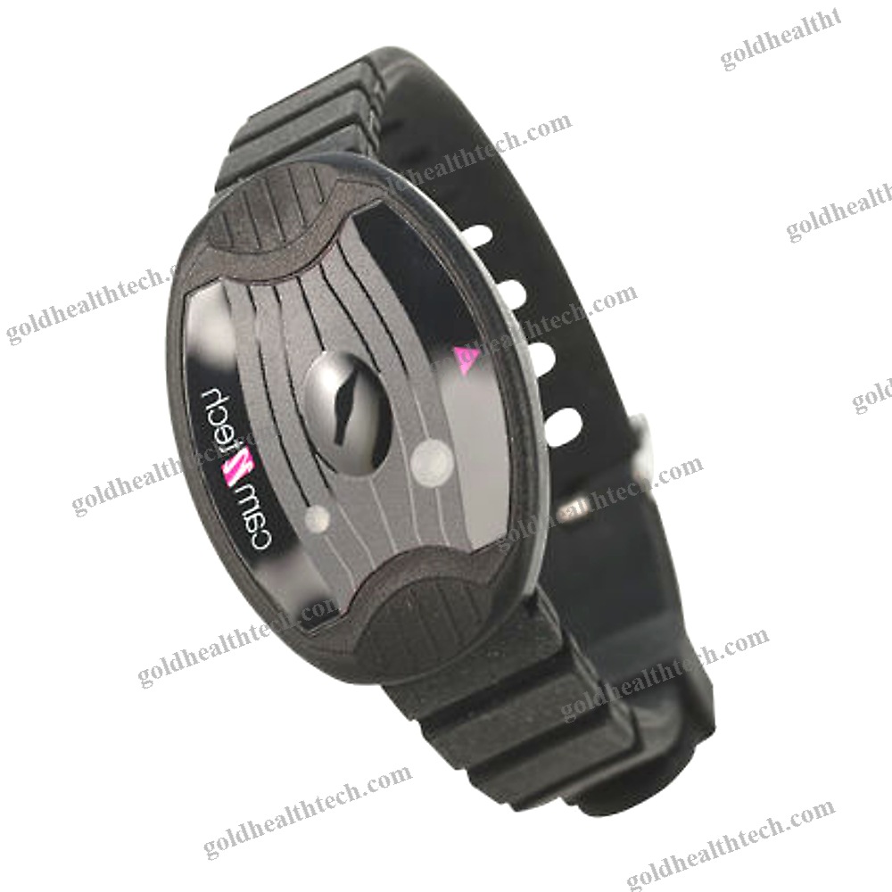 Research Activity Monitor