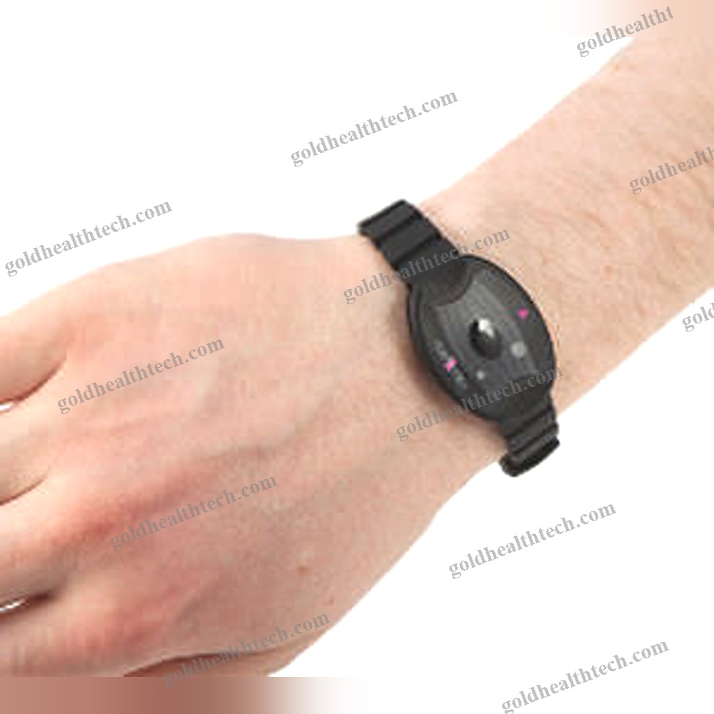 Research Activity Monitor