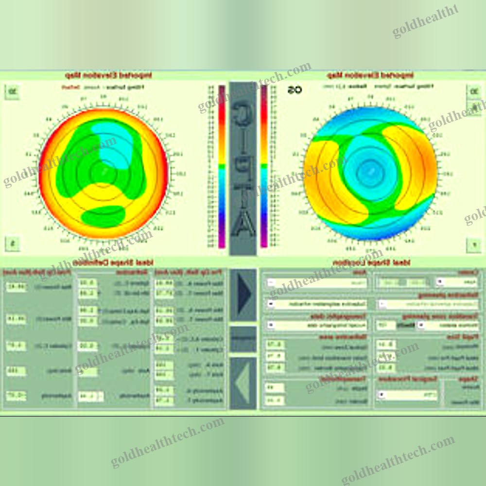 Medical Software