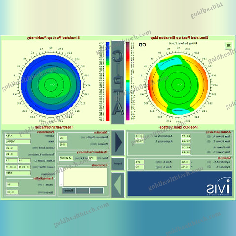Medical Software