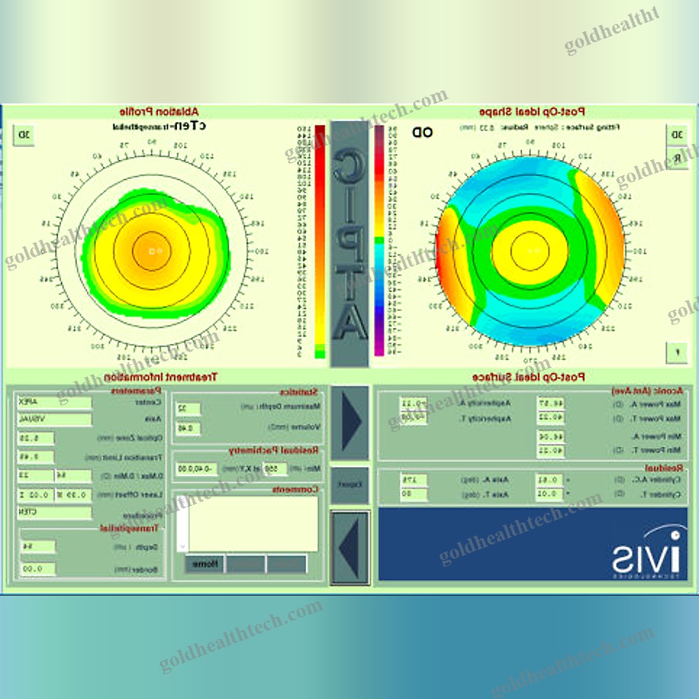Medical Software