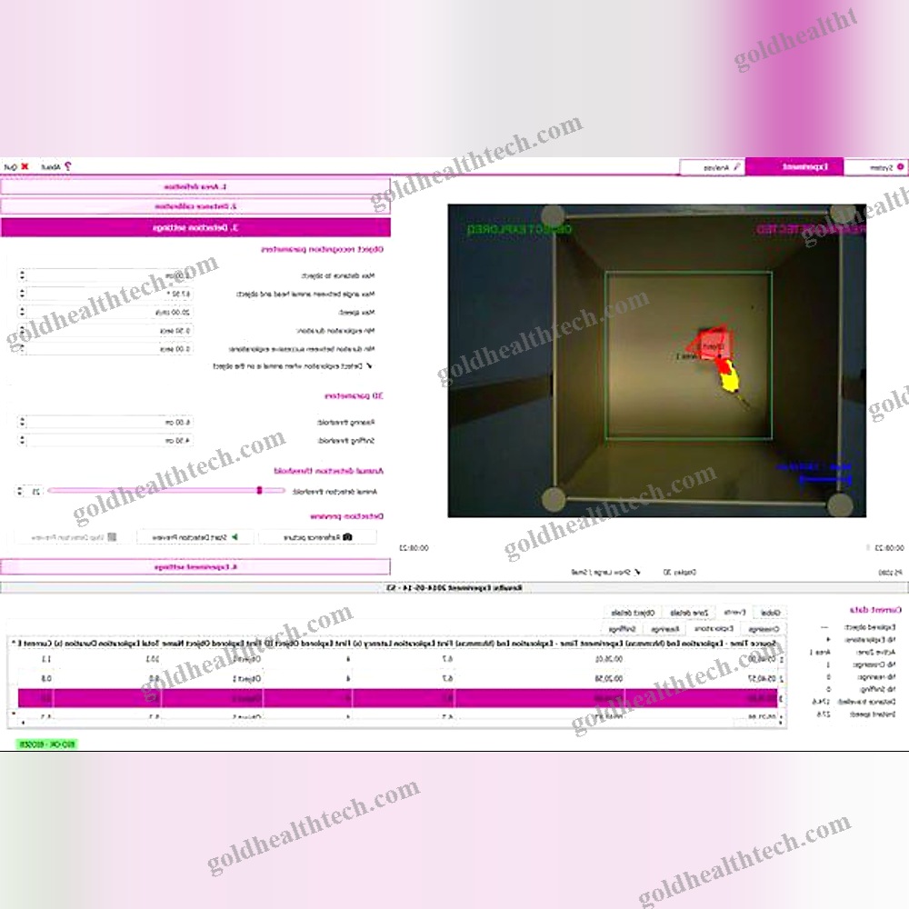 Animal Research Activity Monitor