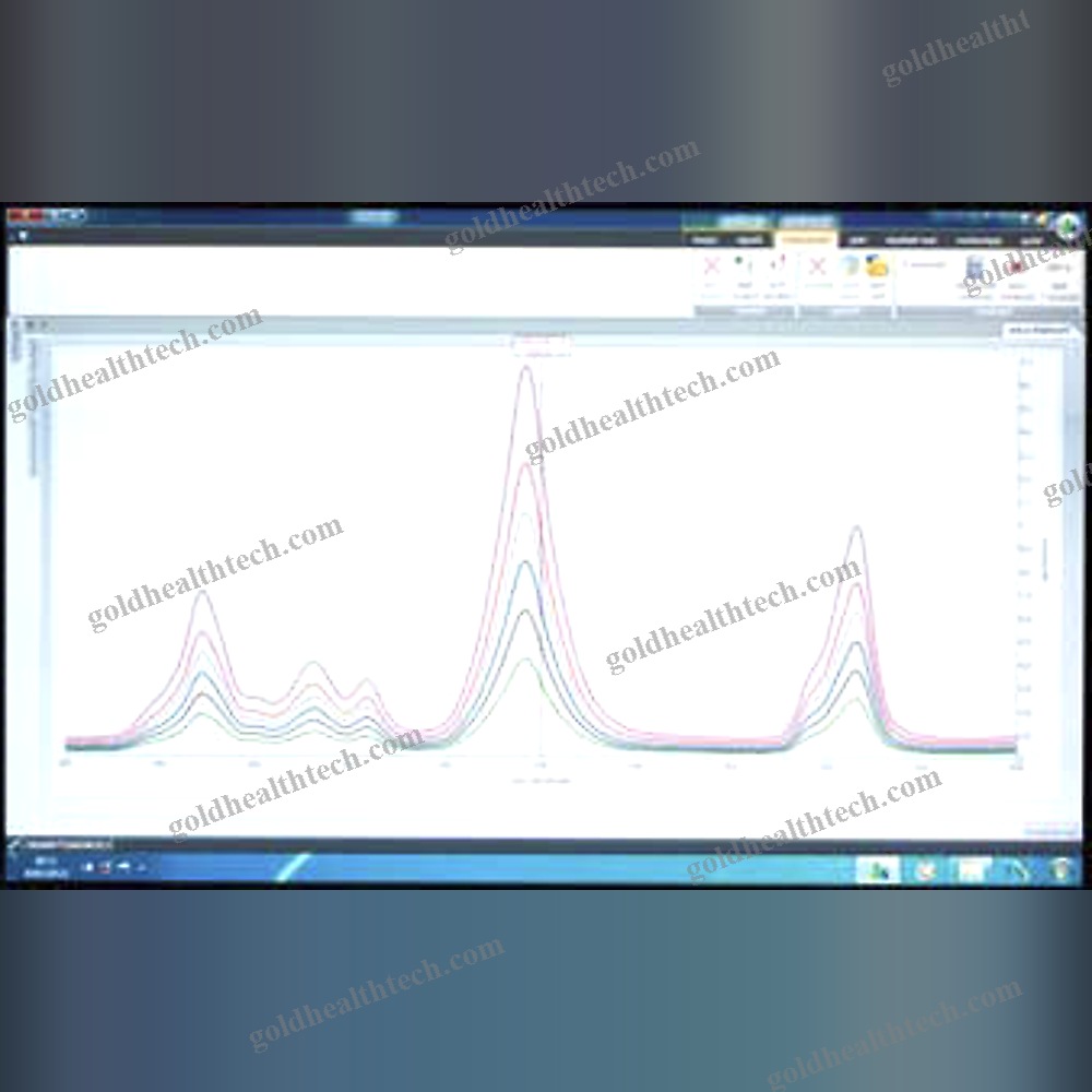 Laboratory Software