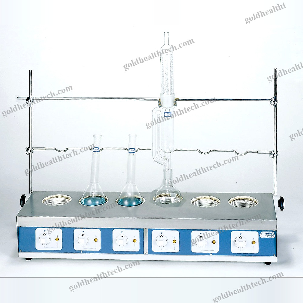 Analog Heating Mantle