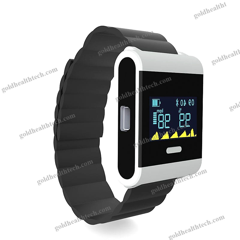 Apnea Monitor With Spo2
