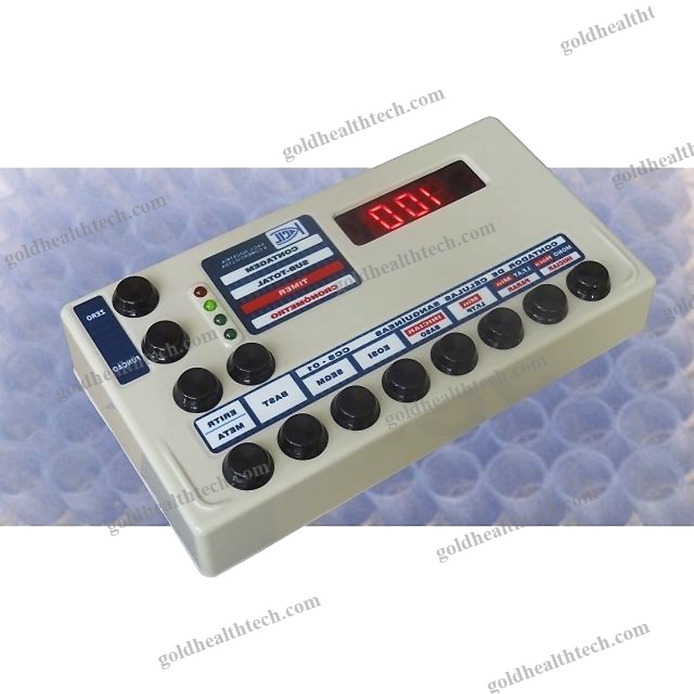 Automatic Cell Counter