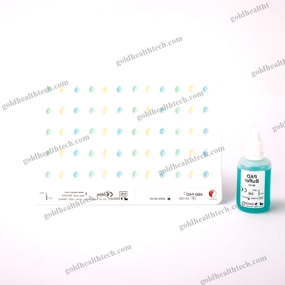Blood Typing Test Kit