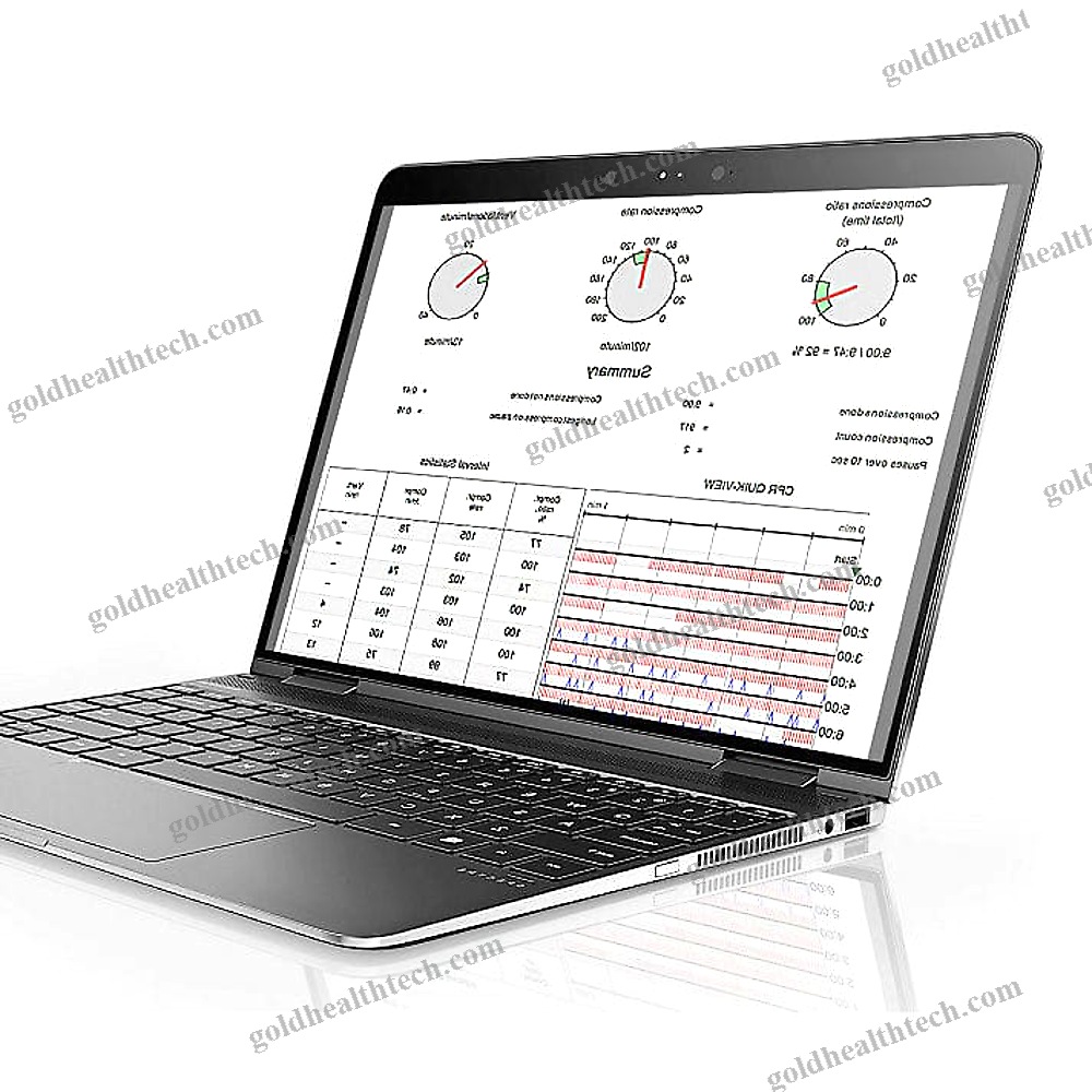 Cardiac Software