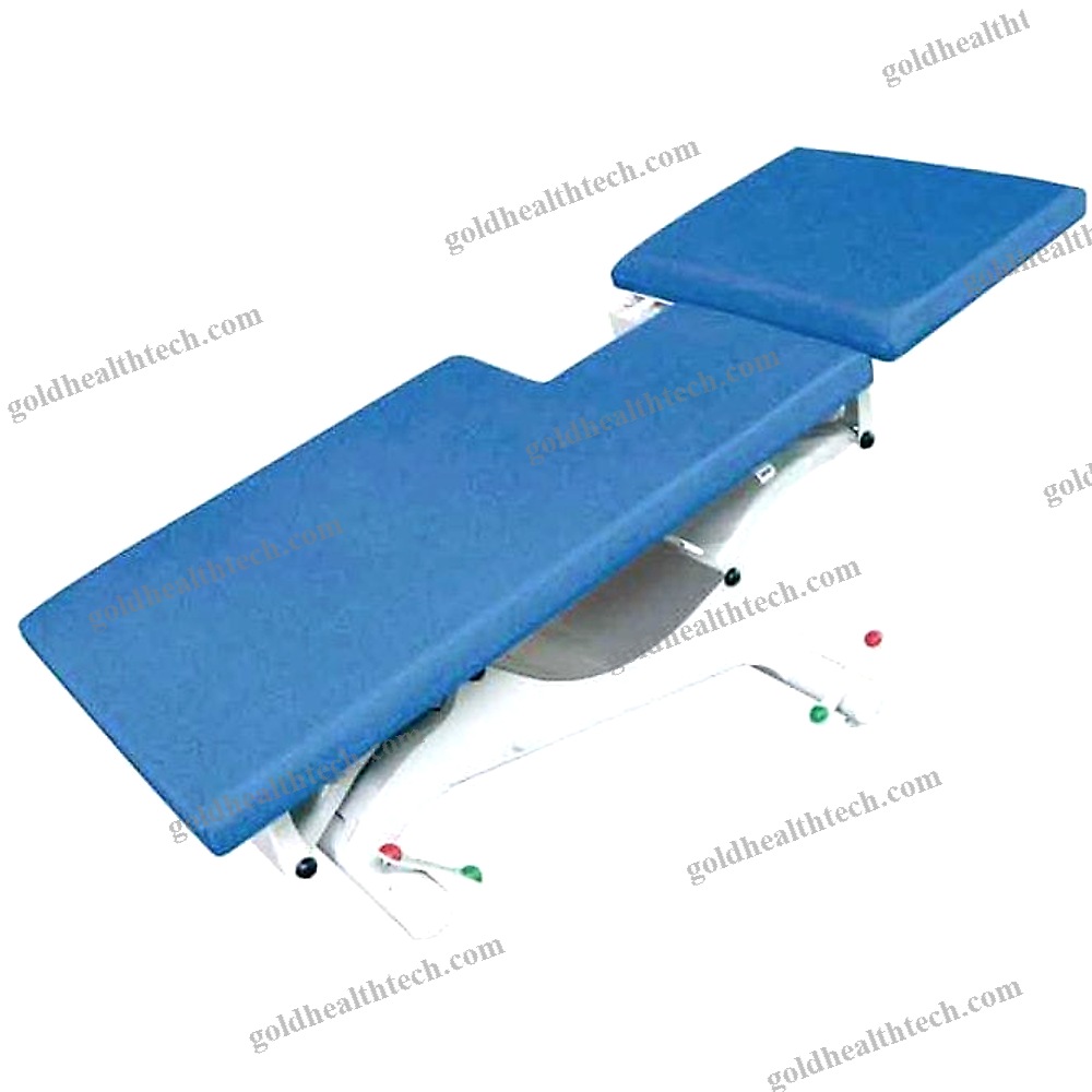 Cardiology Examination Table 1