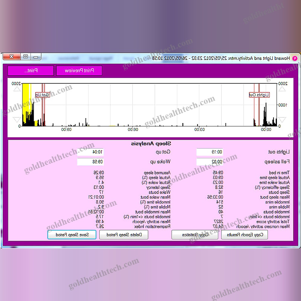 Clinical Software 1
