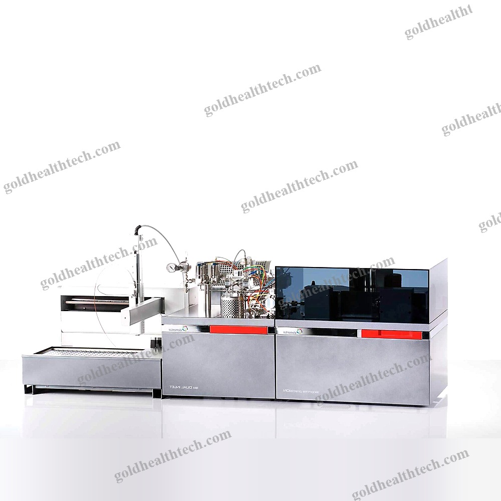 Control Analyzer