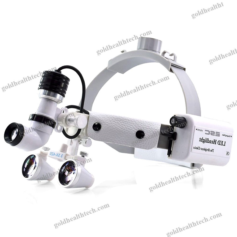 Dental Headlight