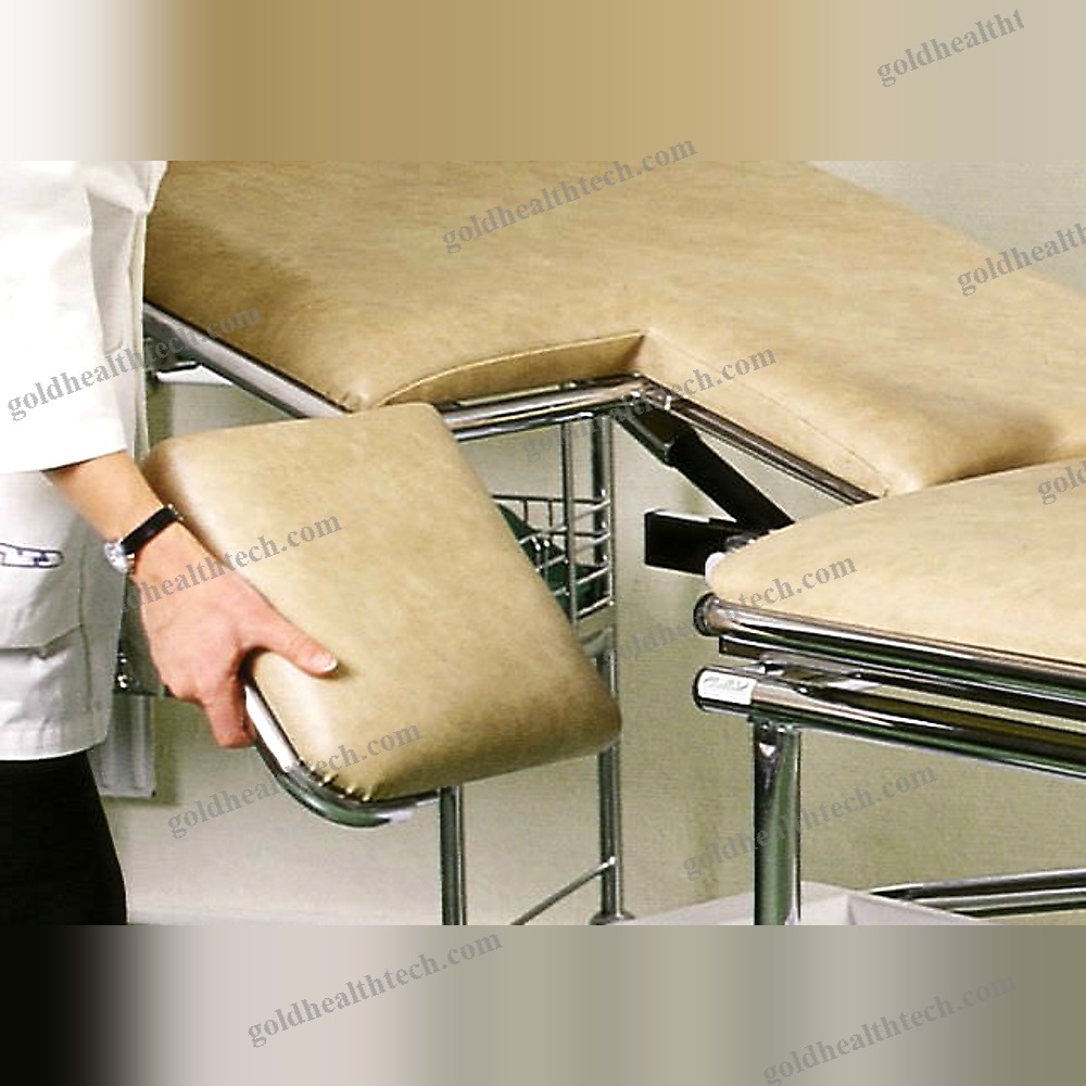 Echocardiography Examination Table 1