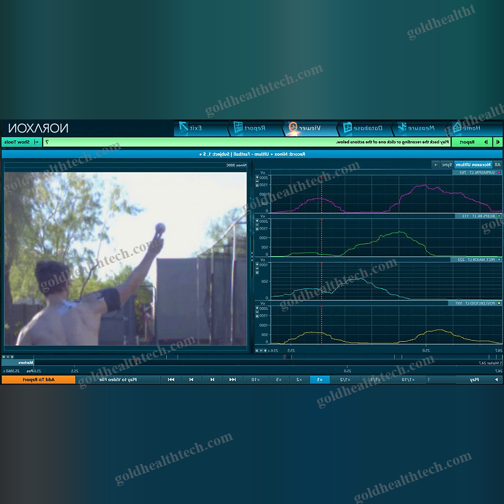 Emg Software Module