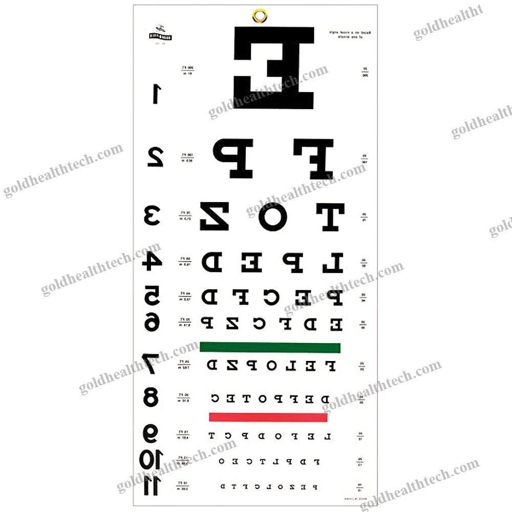Eye Chart