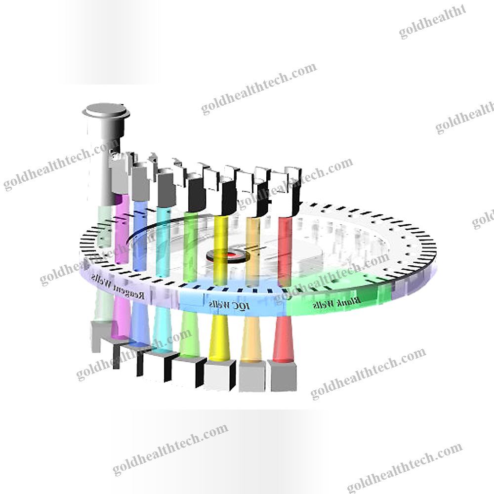 Fully Automated Immunoassay Analyzer 1
