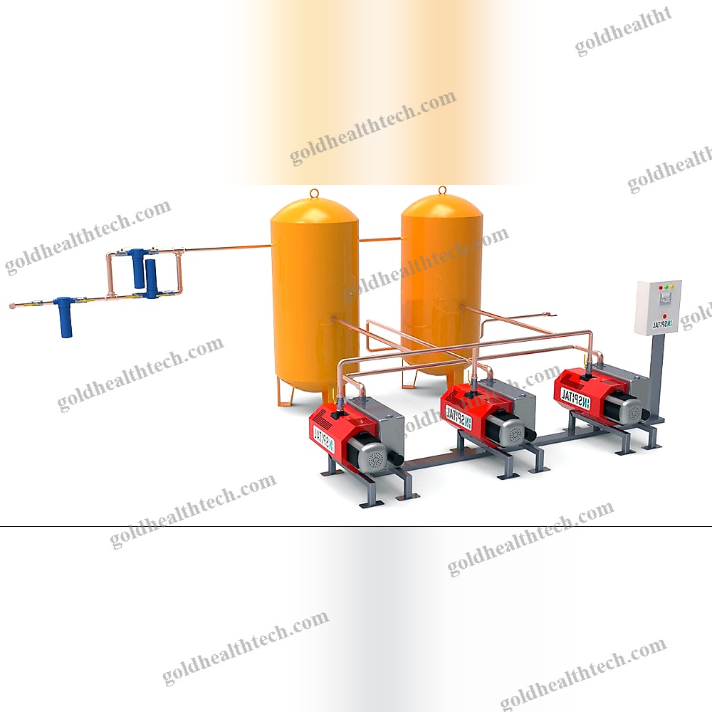 Gas Plant