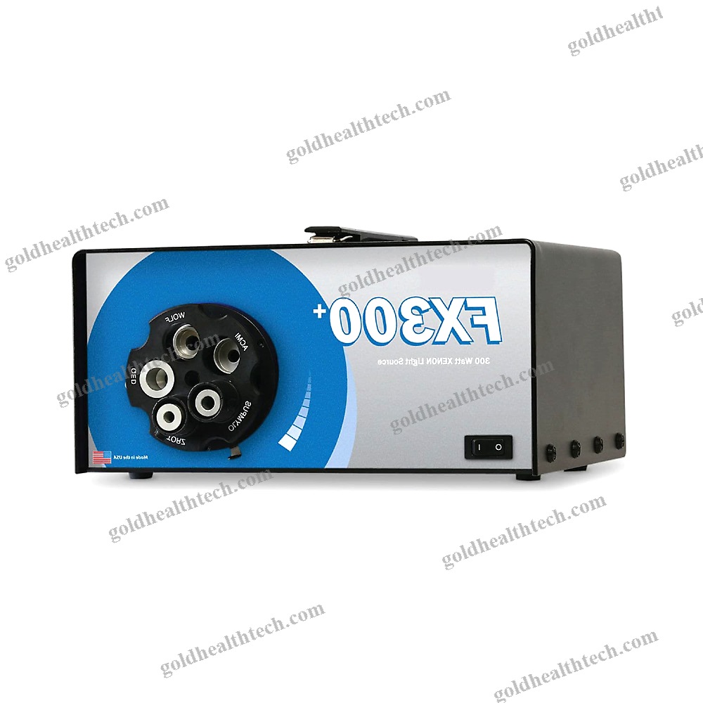 Headlamp Light Source