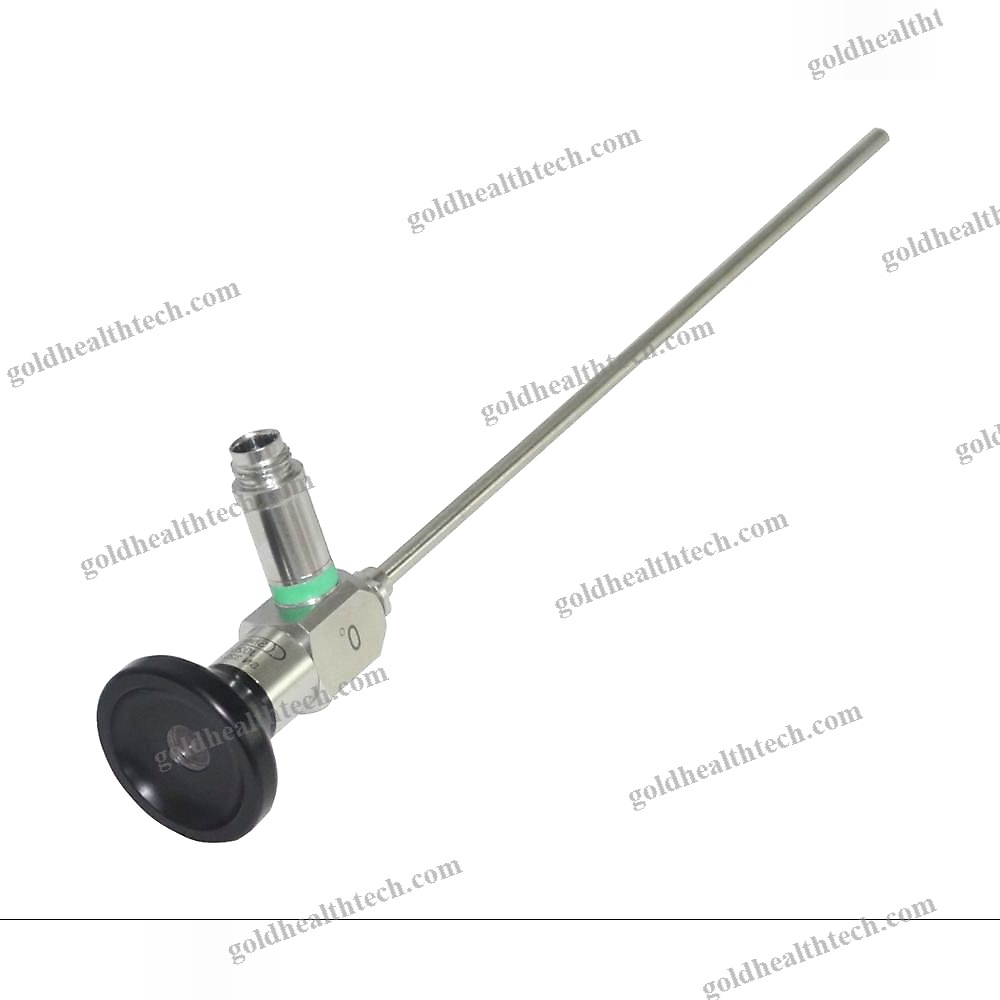 High-Definition Sinuscope