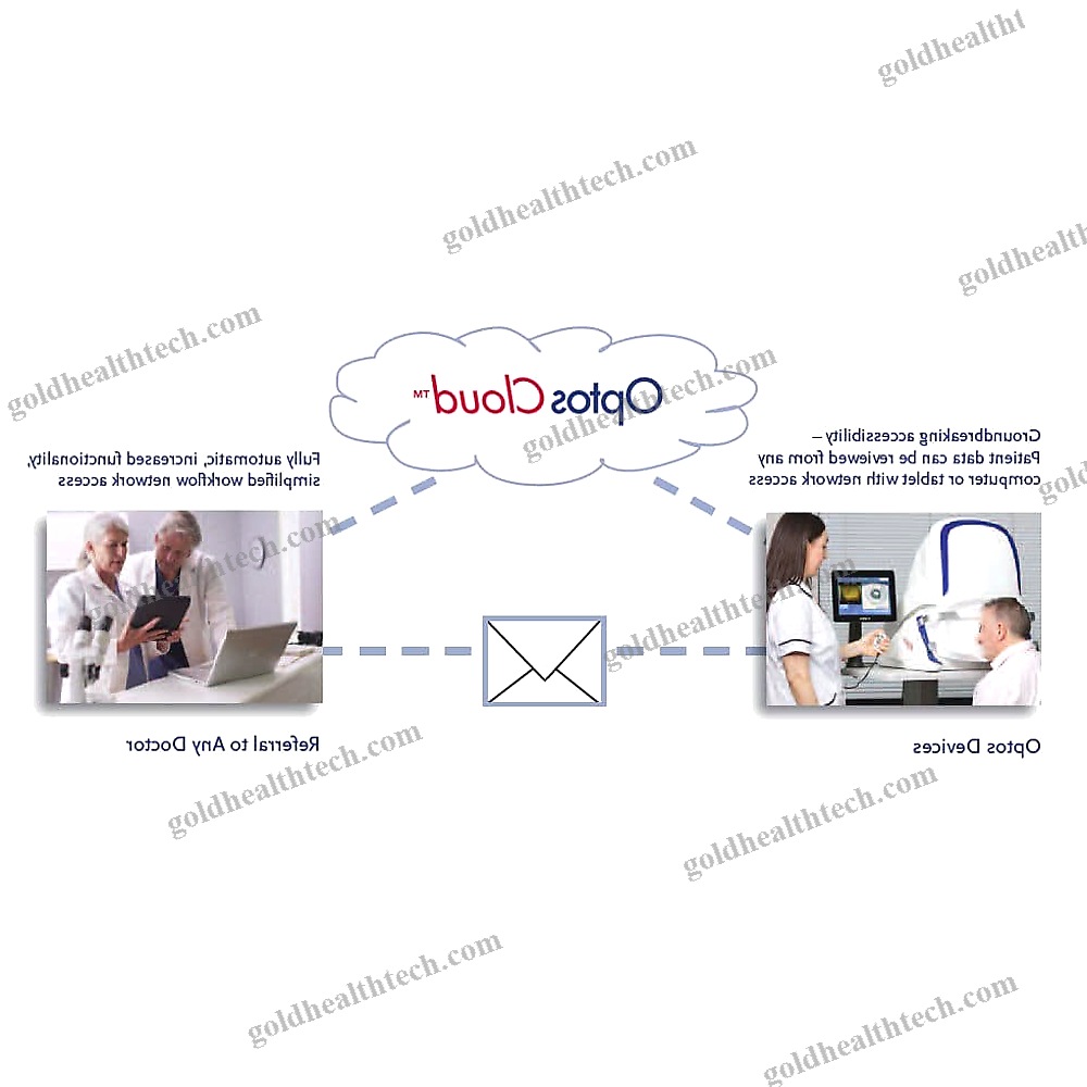 Hospital Software