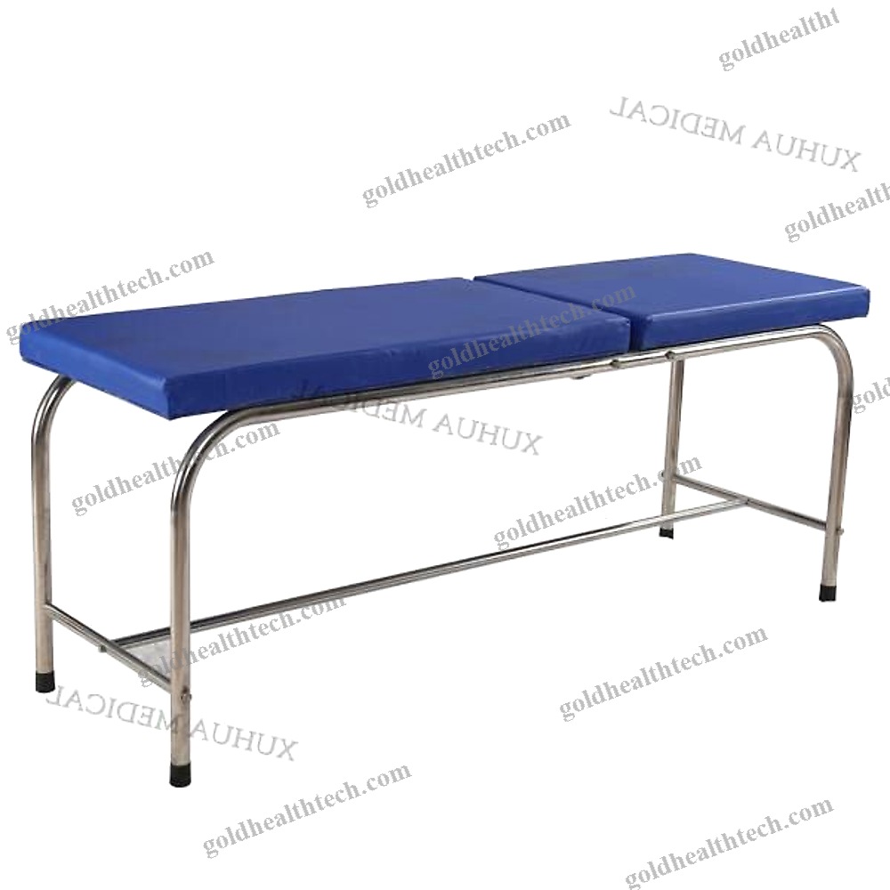 Manual Examination Table 1