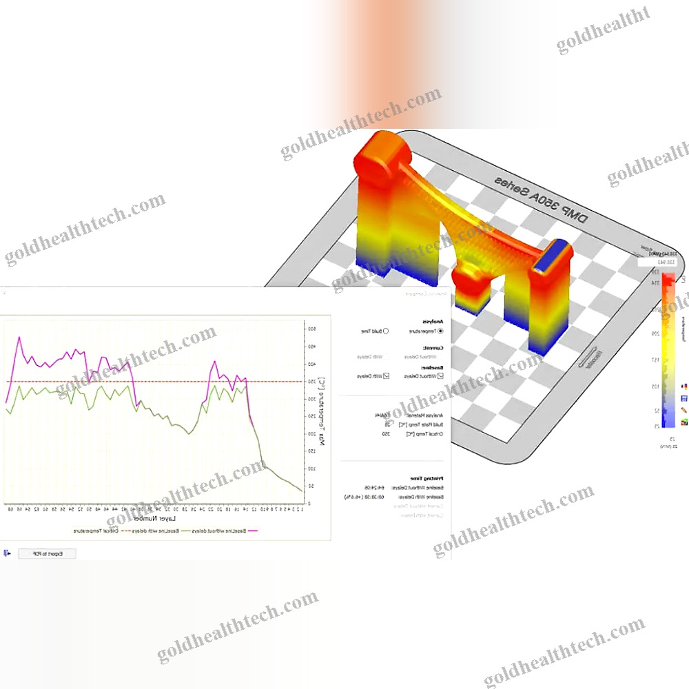 Medical Imaging Software