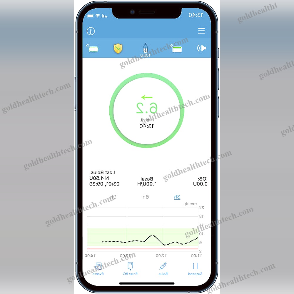 Medical Ios Application 1
