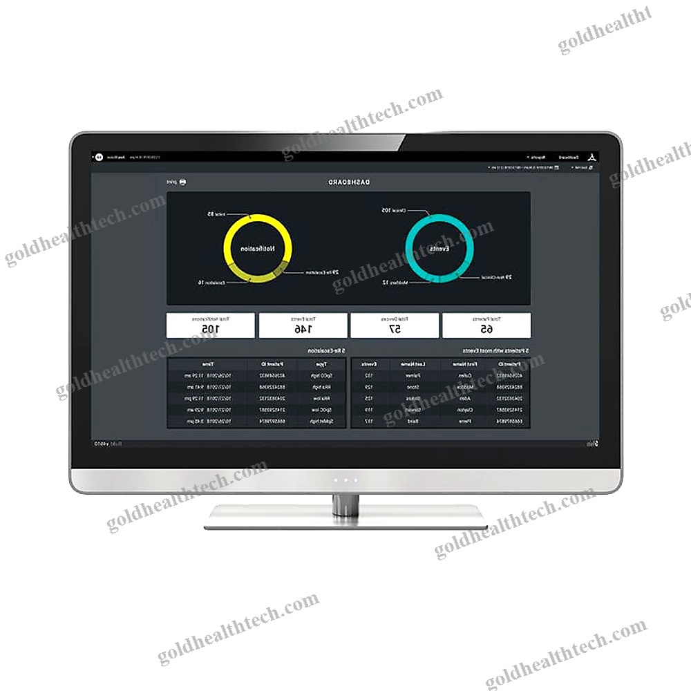 Medical Software Module