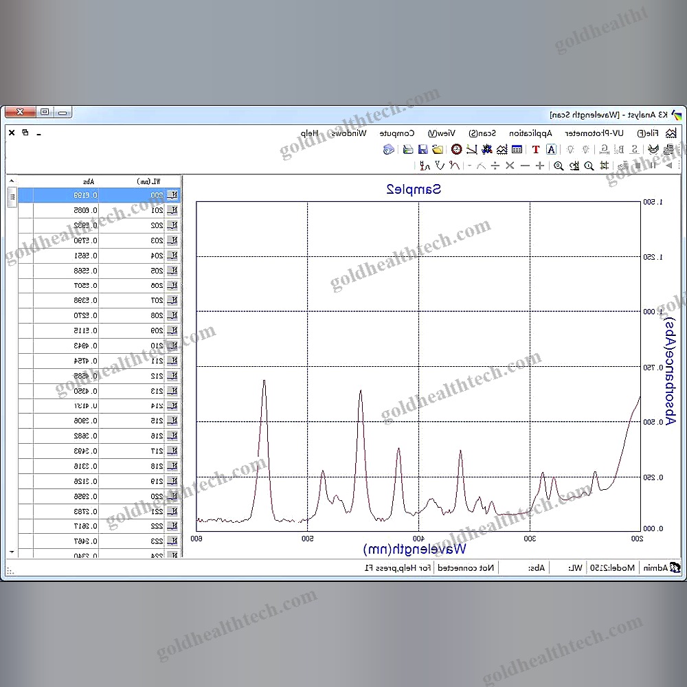 Medical Software
