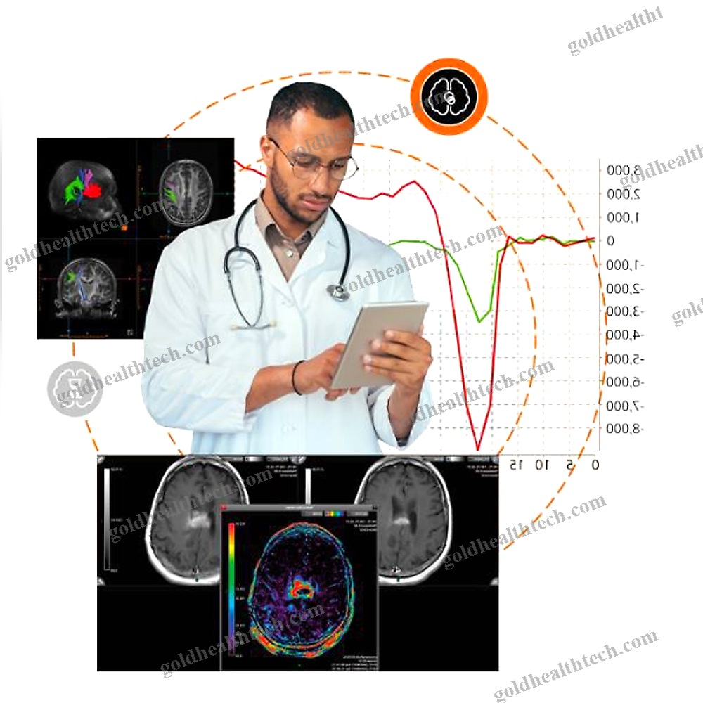 Mri Software