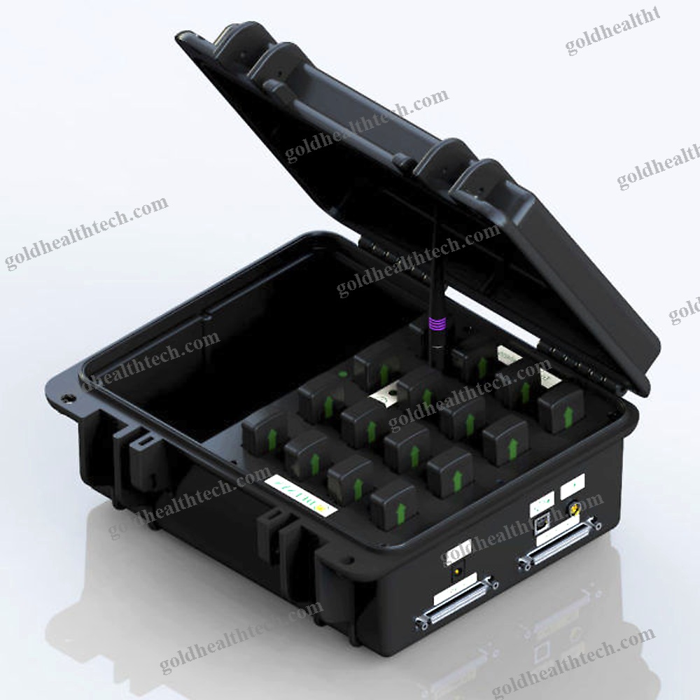 Multi-Channel Emg System 1
