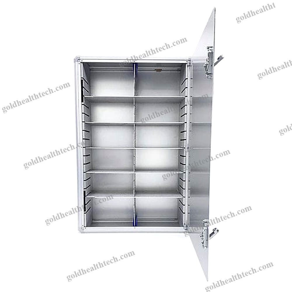 Narcotics Locker