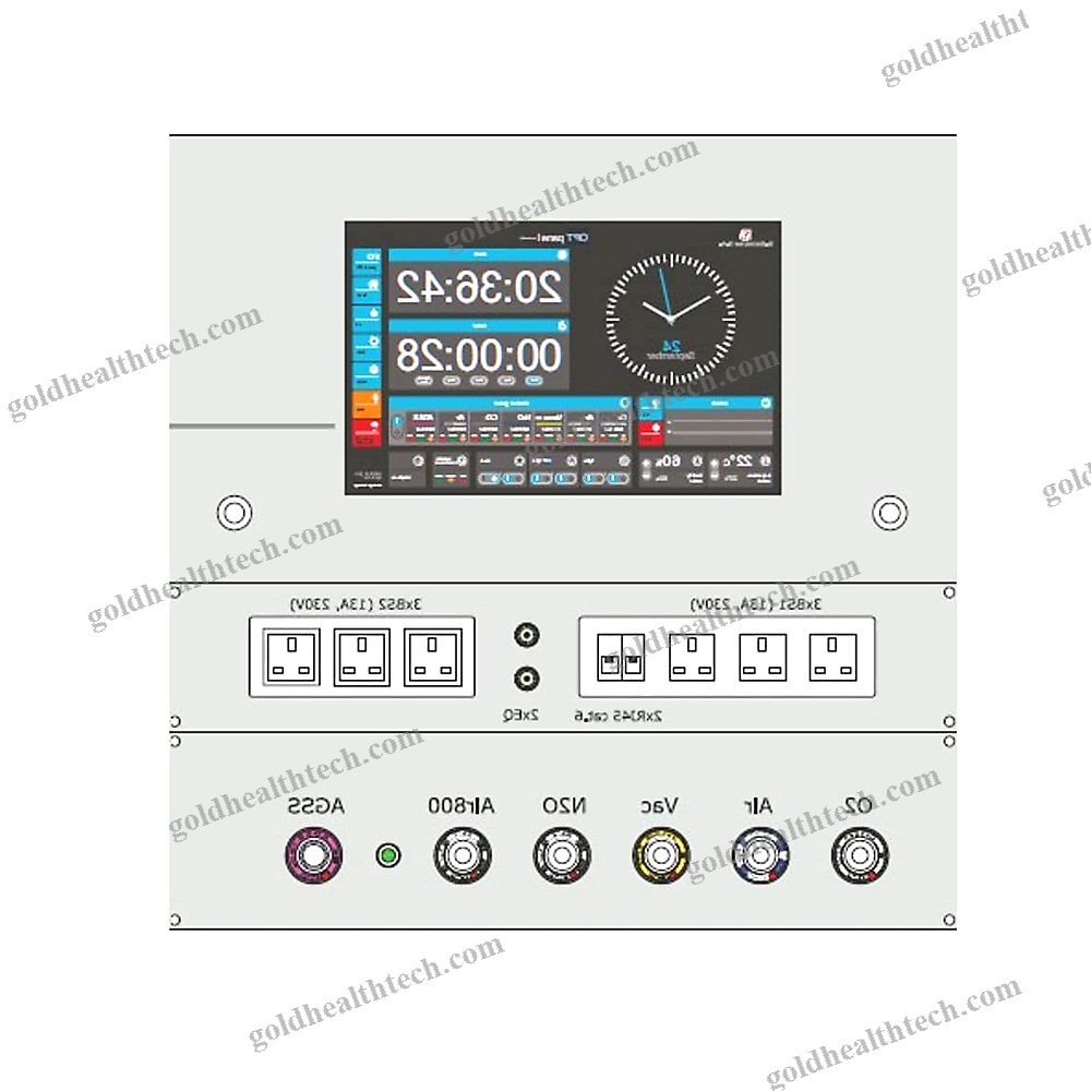 Nurse Call Management And Communication System