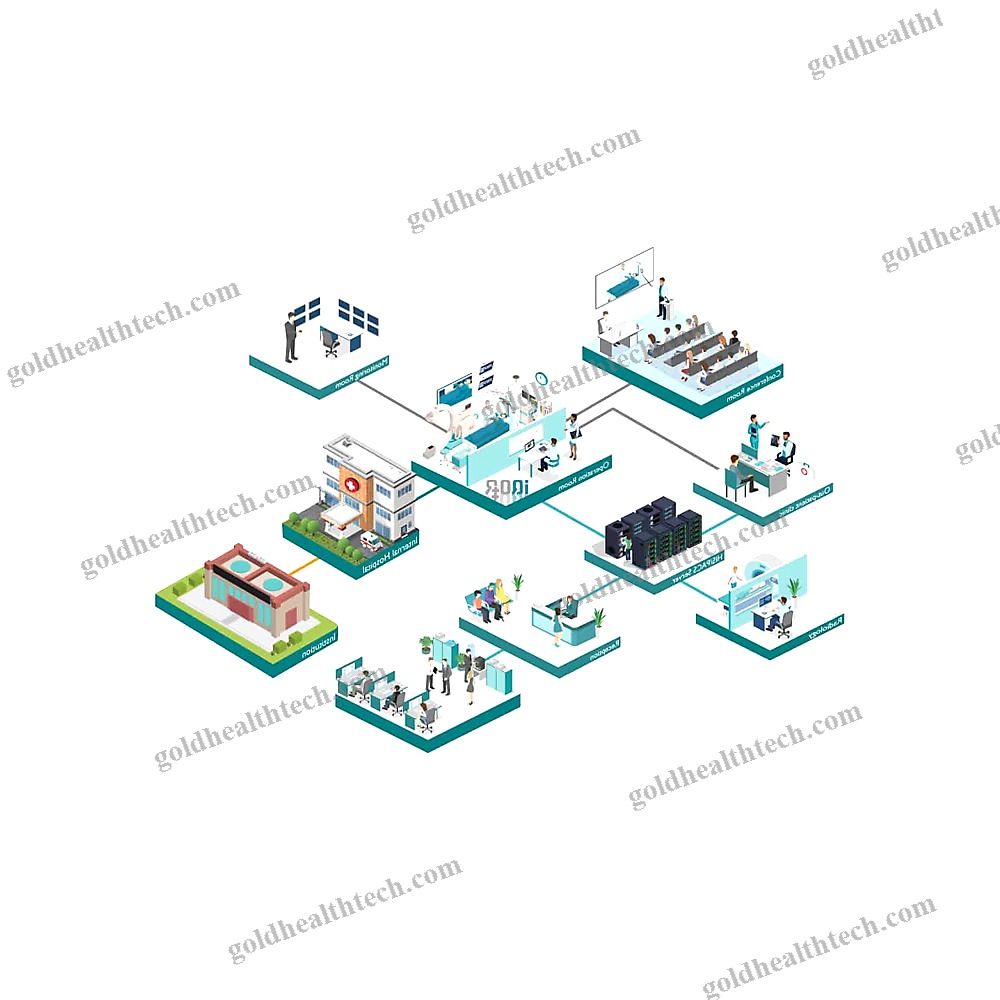Operating Room